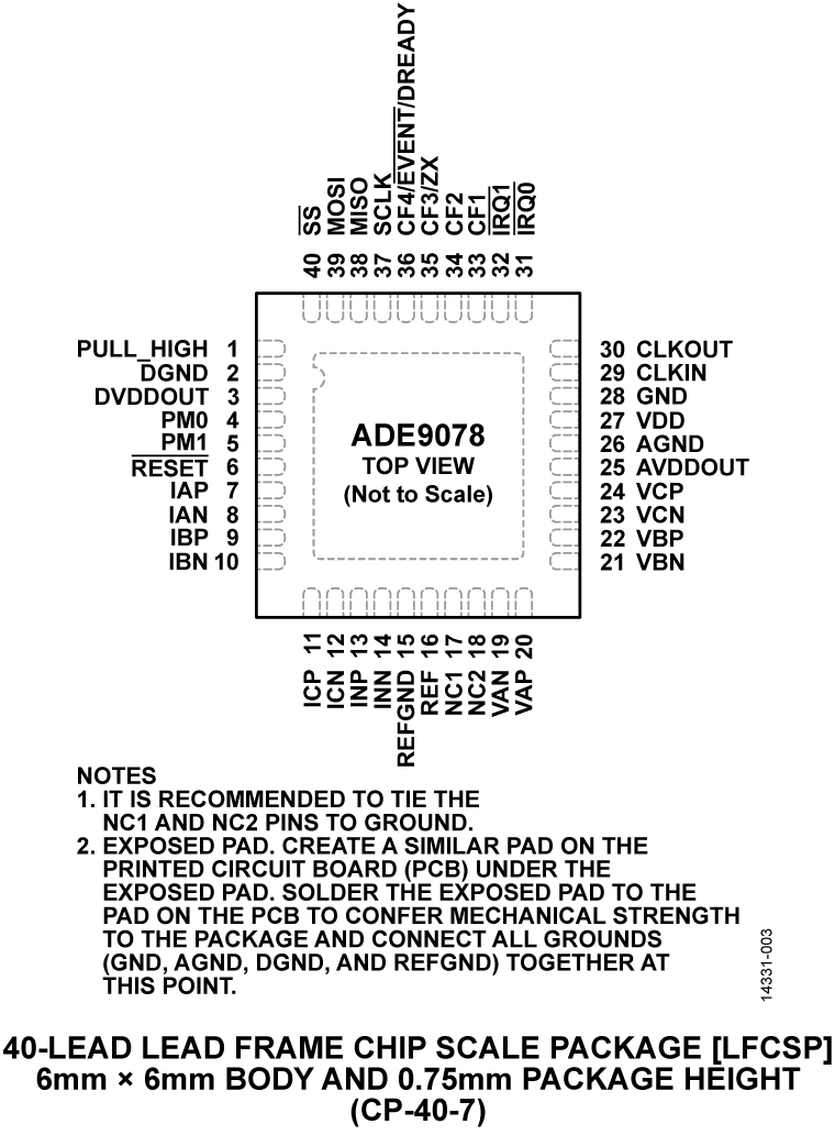 ADE9078 product image