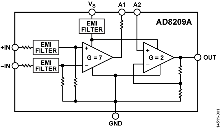 AD8209A product image