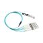 QSFP-4SFP25G-AOC100M-C QSFP-4SFP25G-AOC100M-C
