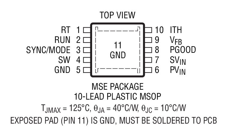 LTC3565 product image