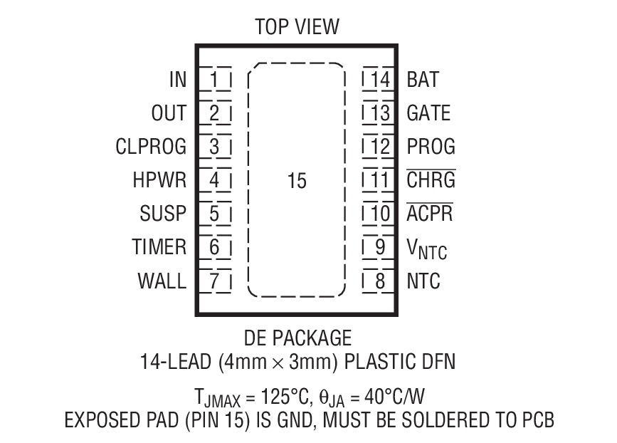 LTC4085 product image