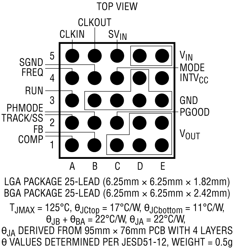 LTM4623 product image