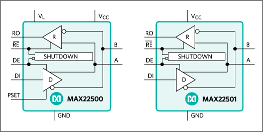 MAX22500 product image