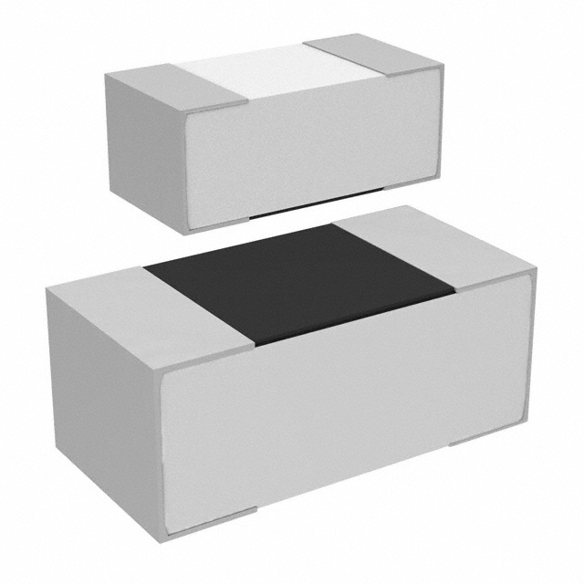 CRG, Neohm 0201 (0603 Metric) Series