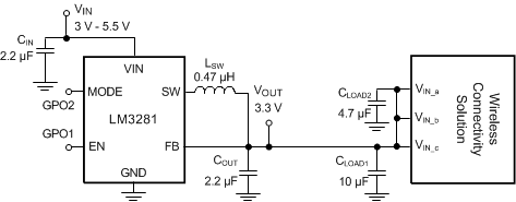 LM3281 LM3281
