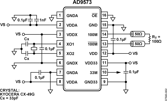 AD9573 product image