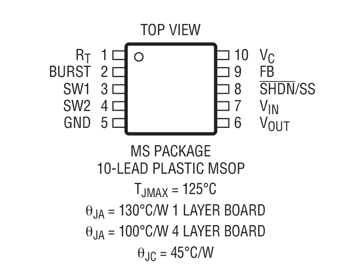 LTC3532 product image