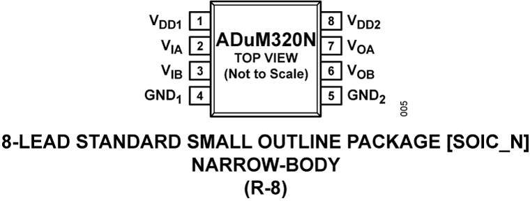 ADUM320N product image