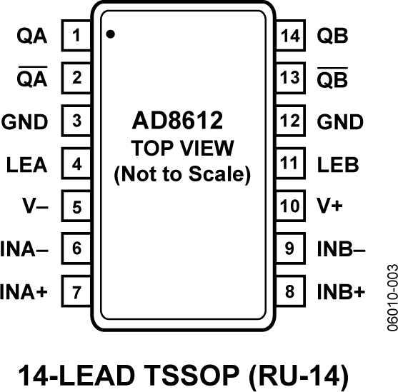 AD8612 AD8612