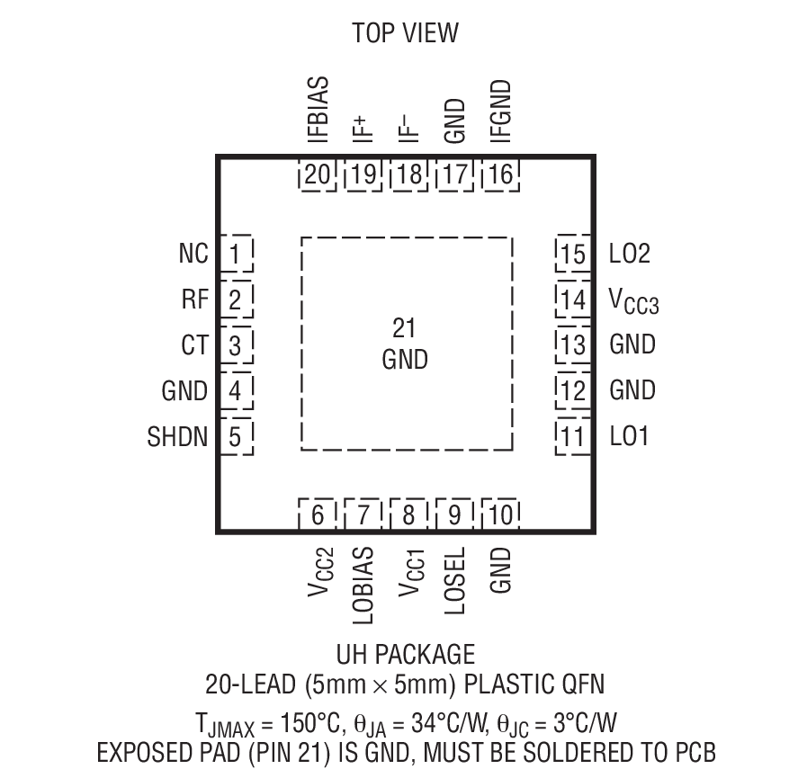 LTC5541 product image