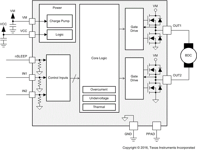 DRV8837C product image