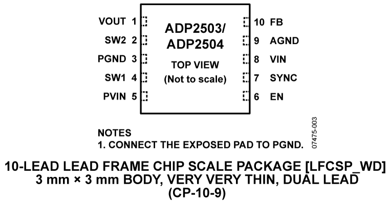 ADP2504 product image