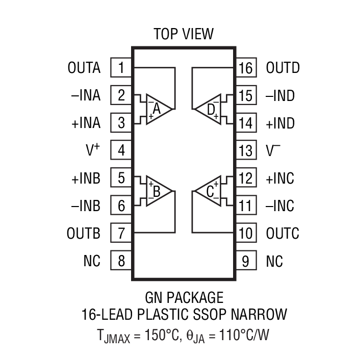 LTC6087 product image