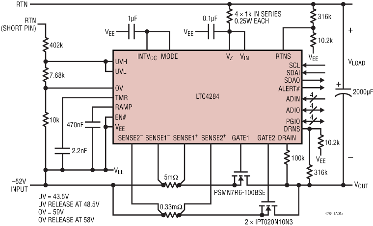 LTC4284 product image