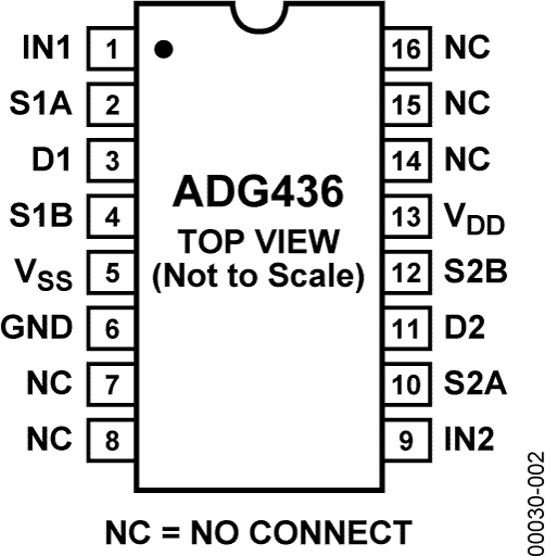 ADG436 product image