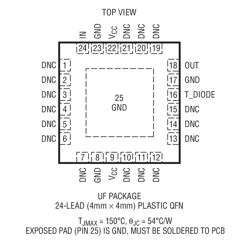 LTC6431-20 product image