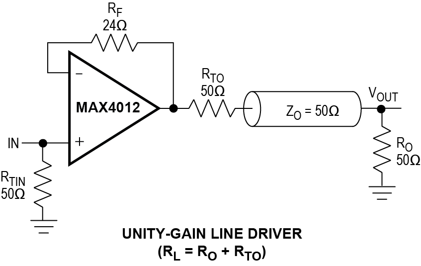 MAX4018 product image