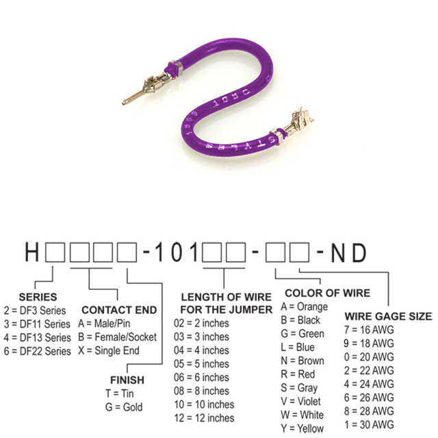 H2ABT-101xx-V4 H2ABT-101xx-V4