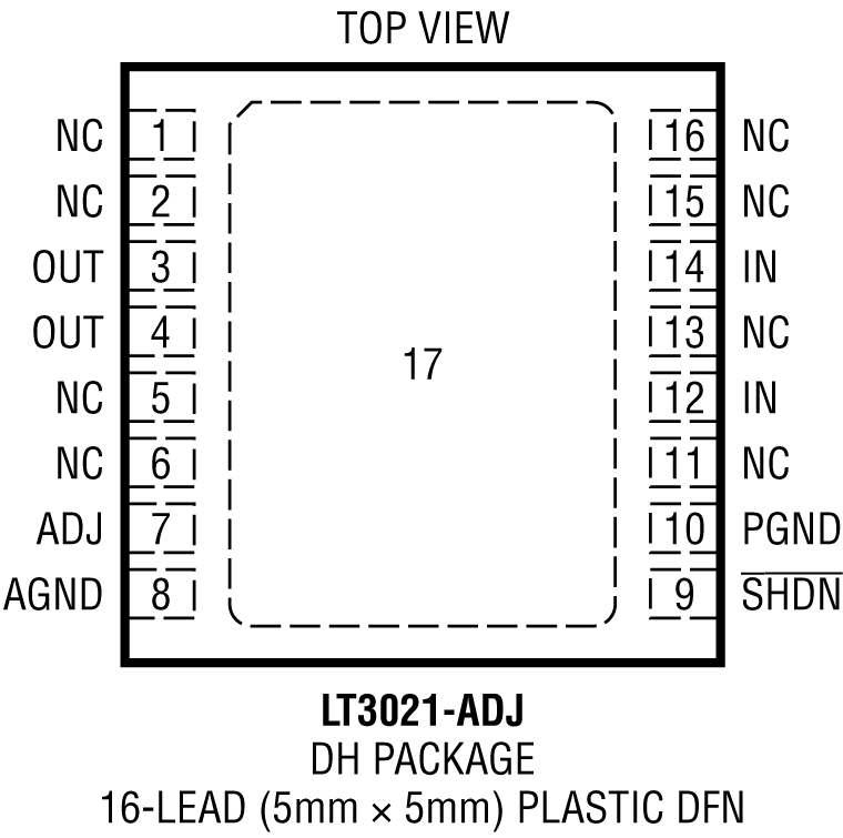 LT3021LT3021-1.2LT3021-1.5LT3021-1.8 product image
