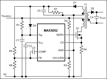 MAX5052 product image
