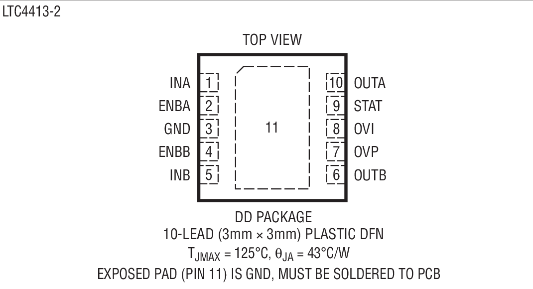 LTC4413-1LTC4413-2 product image