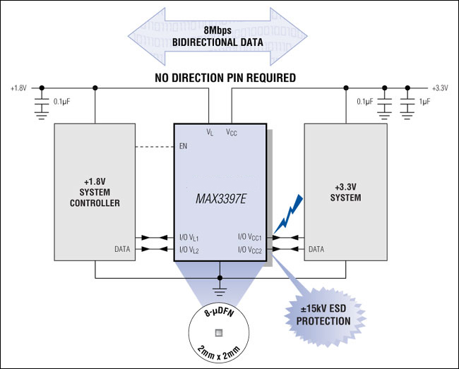 MAX3397 product image