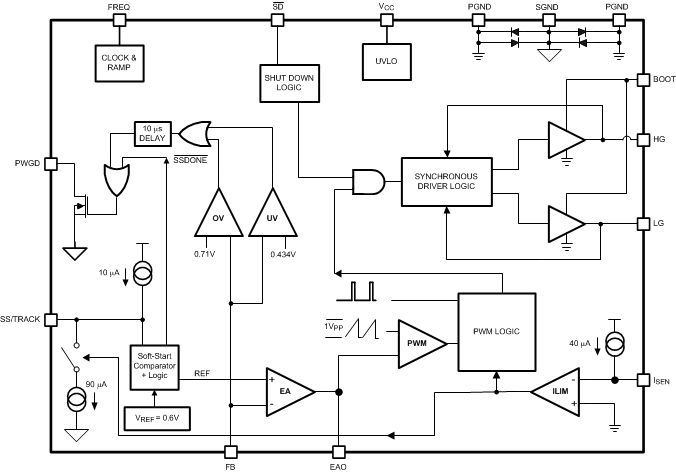 LM2743 product image