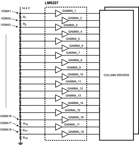 LM8207 product image