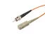FCA-M1SP-SCSC-03M FCA-M1SP-SCSC-03M