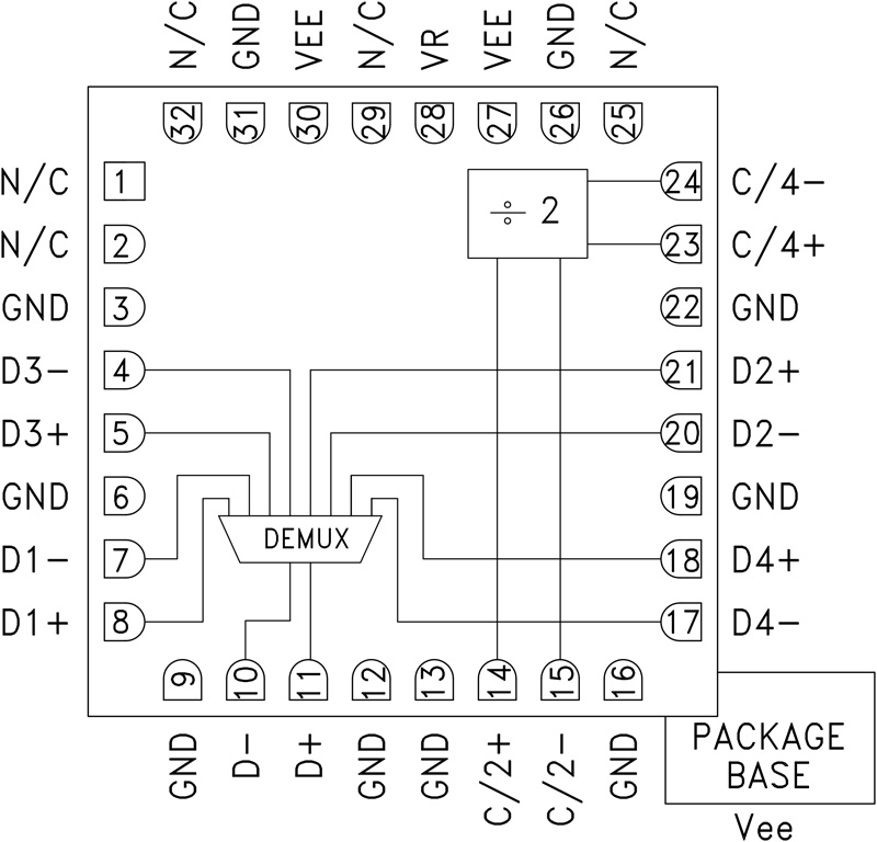 HMC855 product image