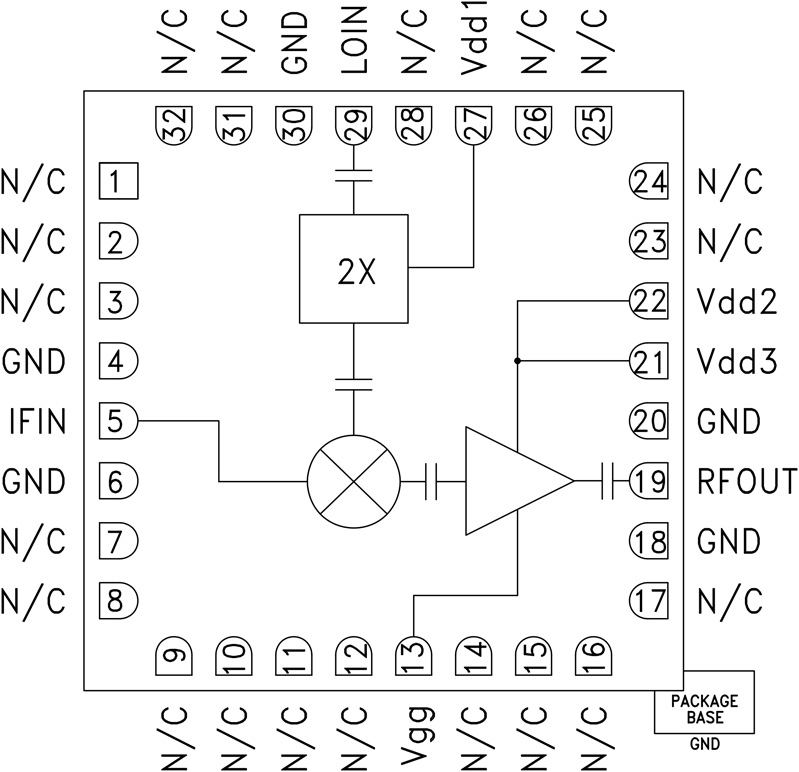 HMC711 product image