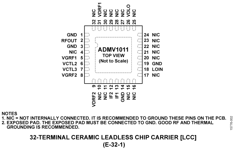 ADMV1011 product image