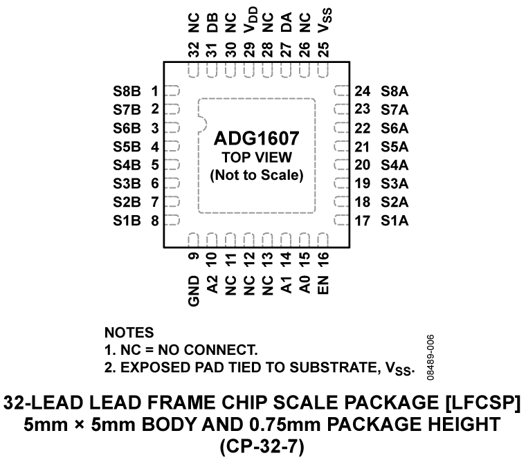 ADG1607 ADG1607