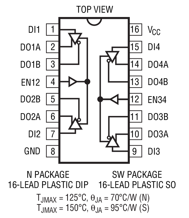 LTC487 product image