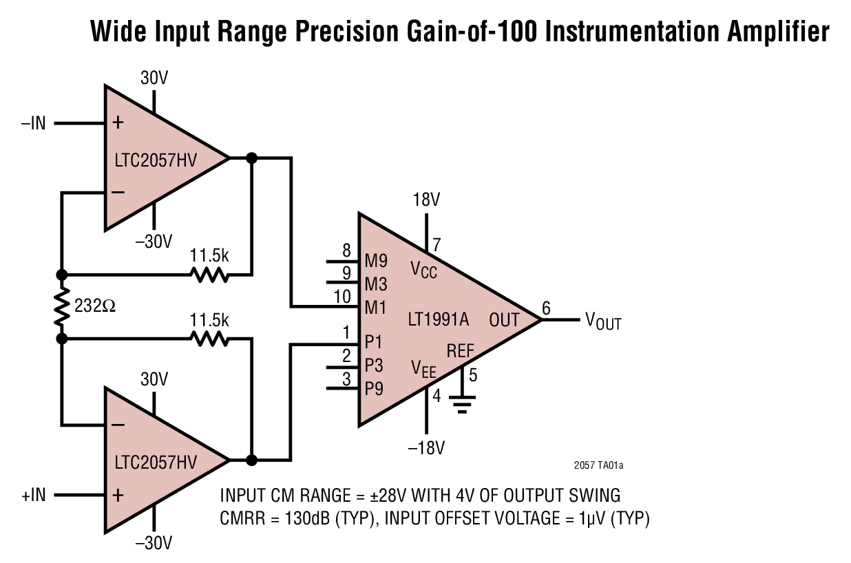 LTC2057LTC2057HV product image