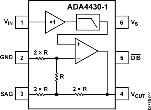 ADA4430-1 ADA4430-1