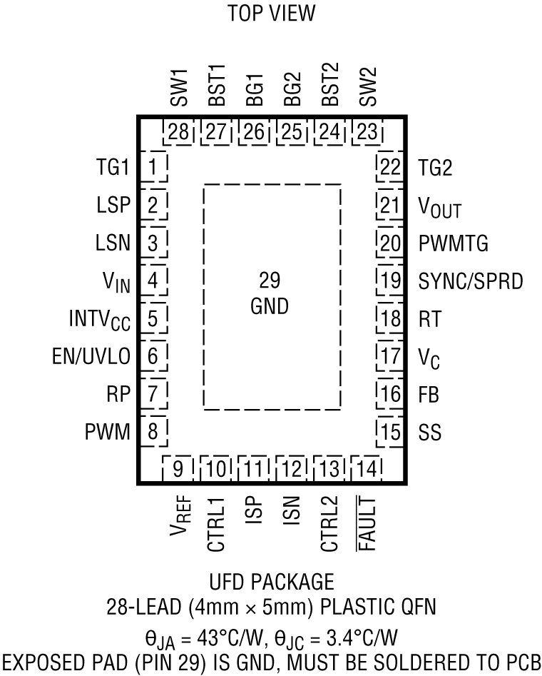 LT8391A product image
